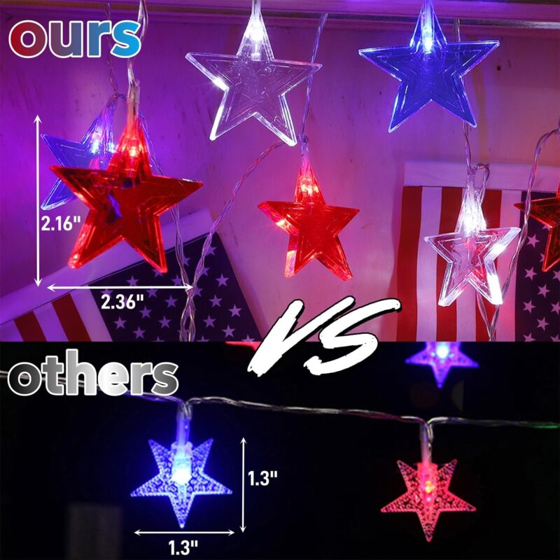 Red Blue and White Star Lights, 40 19FT Patriotic String Lights with Stars Battery Operated, 8 Lighting Modes & Timer, Waterproof Outdoor Independence Day Memorial Day Holiday Party Decor - Image 2